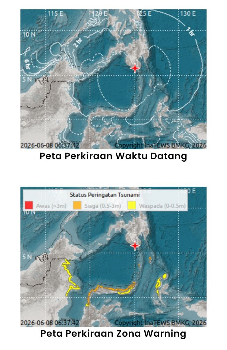 PERINGATAN DINI TSUNAMI